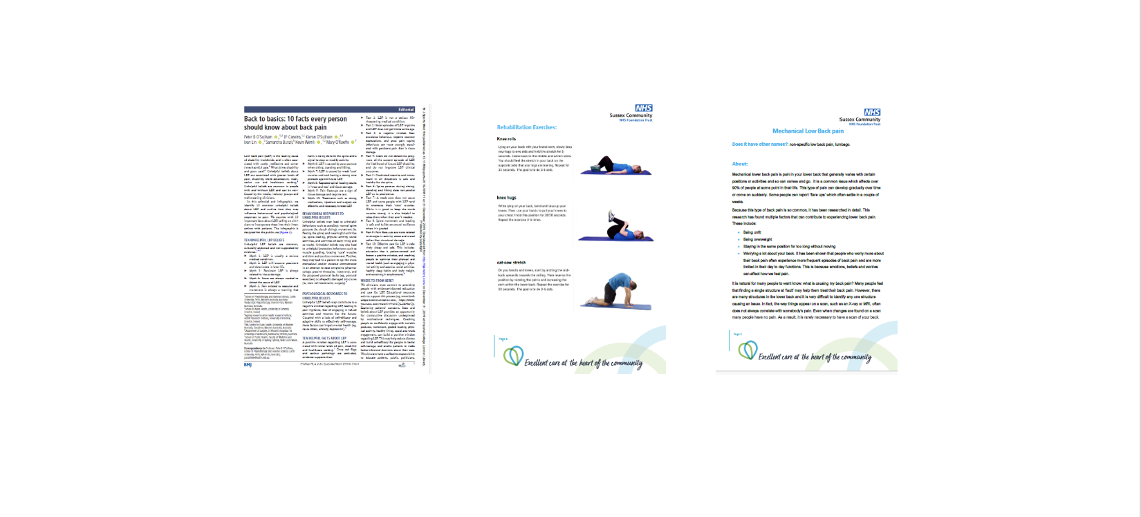 Documents for guidance