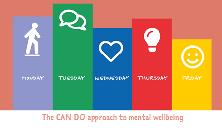 The CAN DO approach to mental wellbeing