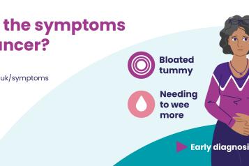 Ovarian Cancer Awareness Month