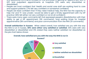 Your Experiences of NHS Satisfaction report