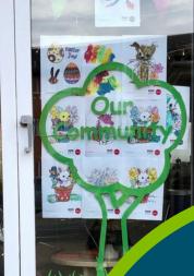 Chilgrove Community Hub Survey Findings