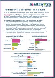 Your experiences of cancer screening report