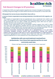 Poll results: Recent Changes to GP practices 